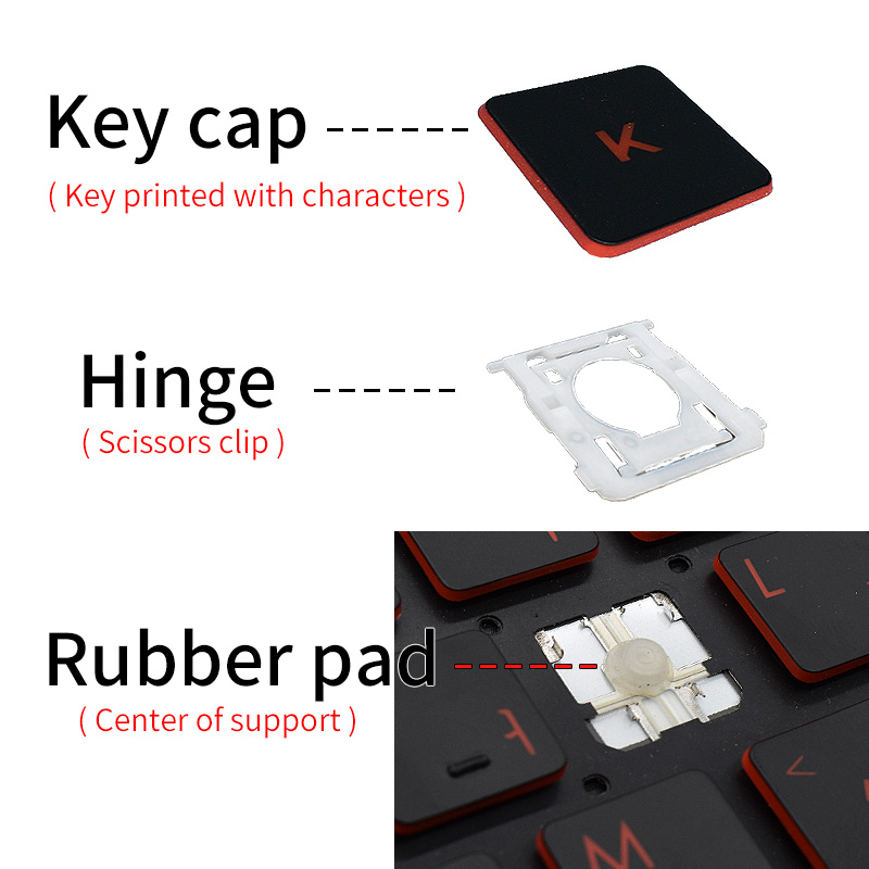 Kunci Keycap lampu latar pengg - Hp Tablet Accessories ulasan dan harga