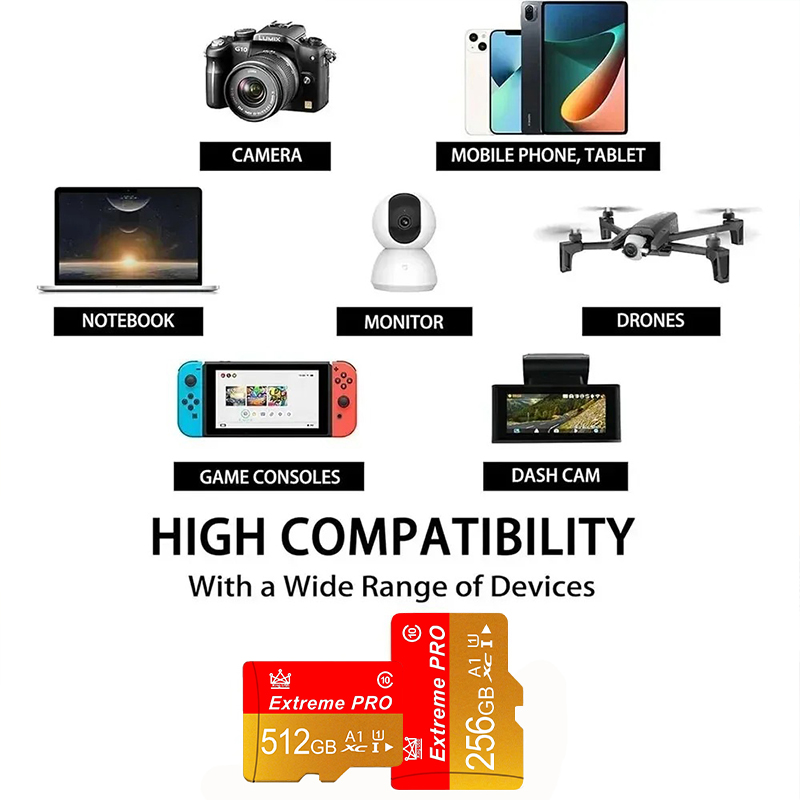 Kartu Memori Mini SD 16g/32g/6 - Microsoft Tablet Accessories ulasan dan harga