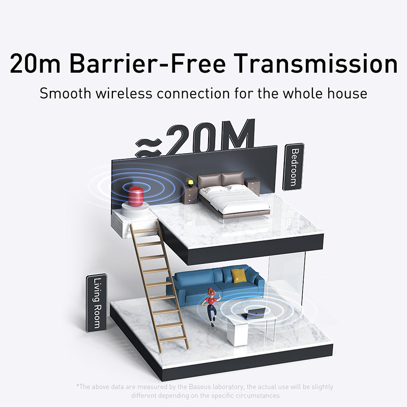 Baseus adaptor Bluetooth USB n - Accessories For Android Tablet ulasan dan harga