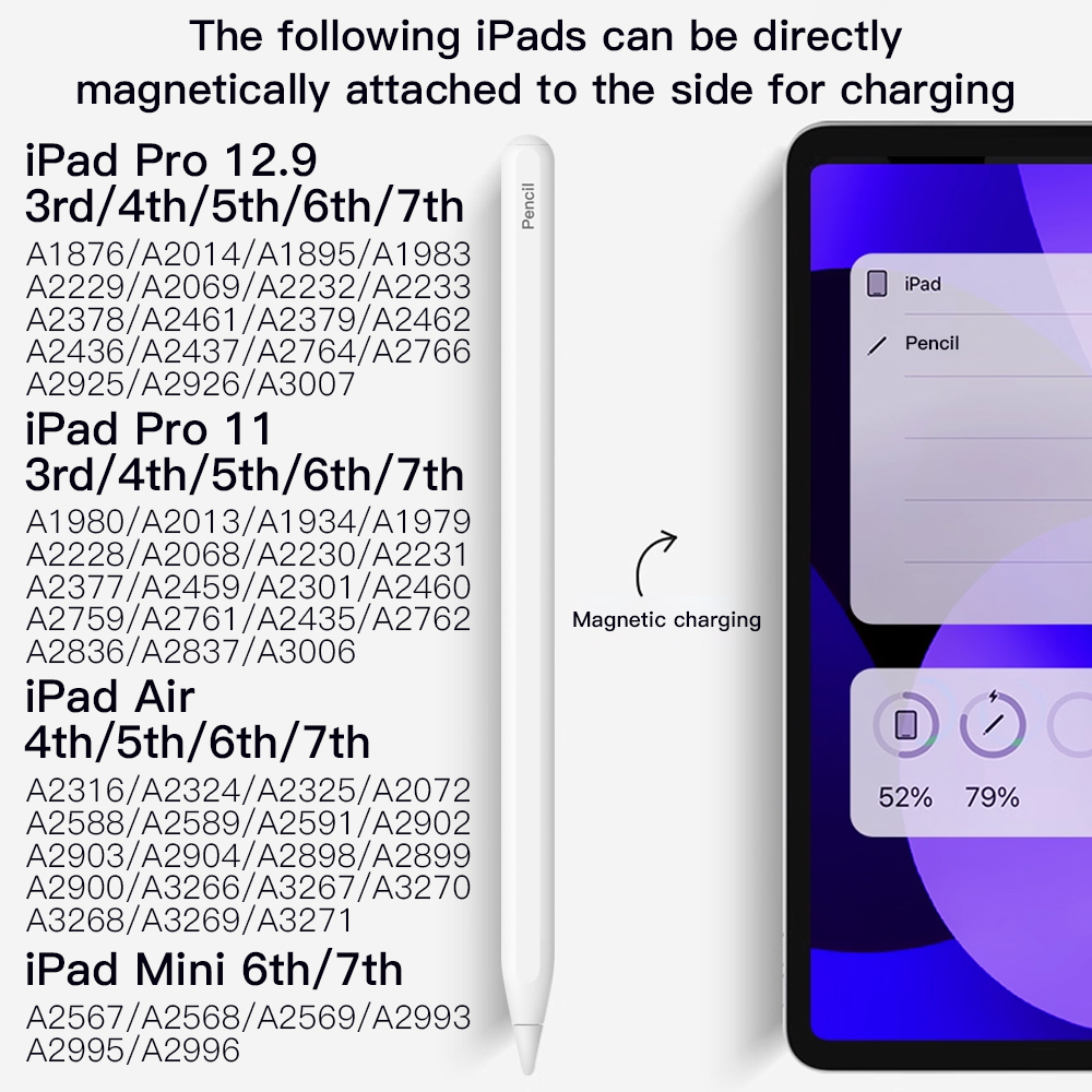 Untuk Apple Pencil 2 Pena Styl - Bluetooth Trackpad ulasan dan harga