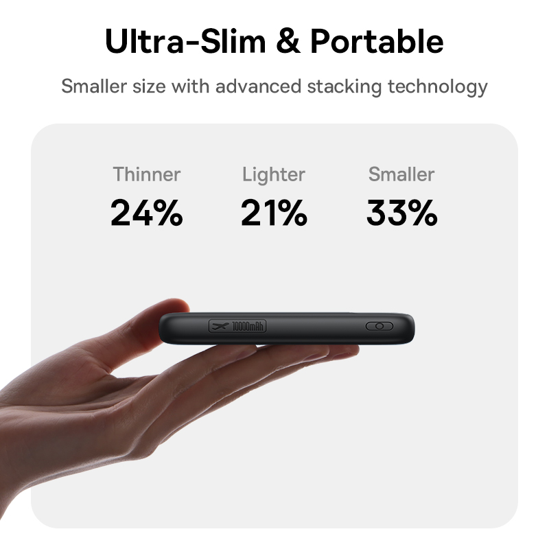 Baseus 10000mAh Power Bank 22. - Accessories For Android Tablet ulasan dan harga