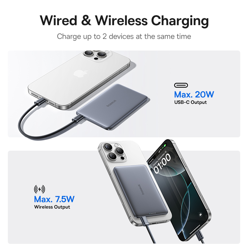 Baseus 5000mAh Magnetic Power  - Accessories For Android Tablet ulasan dan harga